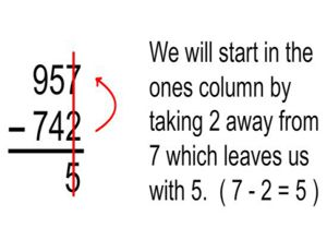 Subtraction without Regrouping Video pic